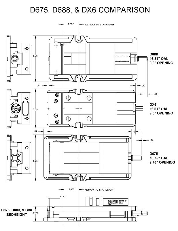 Kurt Workholding Dx Crossover Milling Vise Jaw And Open