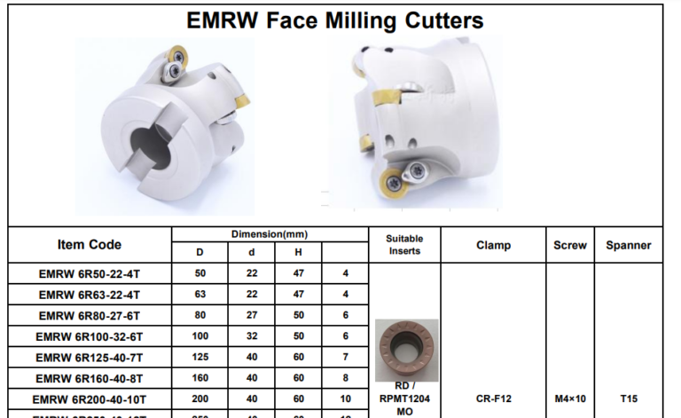 Emrw R T Indexable Face Milling Radius Cutter