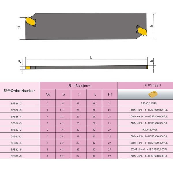 Blade Type Iscar Indexable Carbide Grooving Cut-Off Cutter Holder Metric Size - Image 6