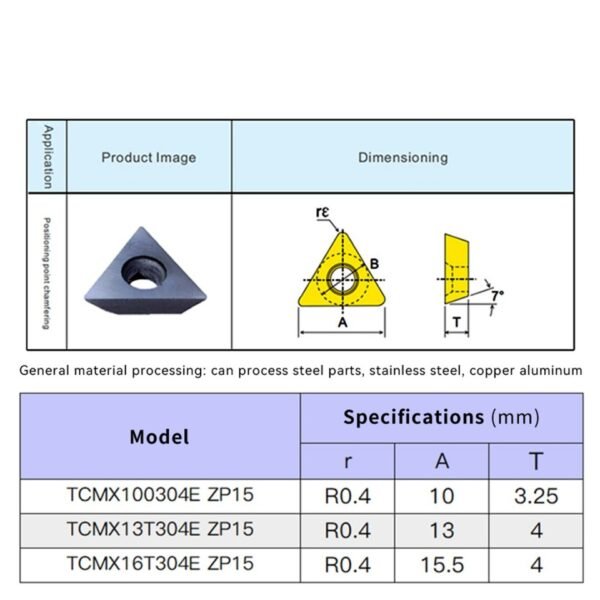 10pc TCMX16T3ZR Carbide Turning Insert General prupose TiN Coated - Image 2