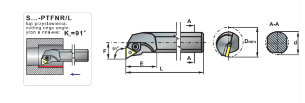 pafana indexable boring bar SI