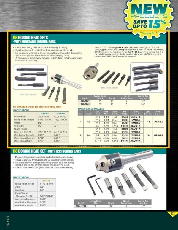 INDEXABLE TOOL SET WITH 2  BORING HEAD, R8 SHANK And 4 BORING BARS (1906-0201) - Image 3