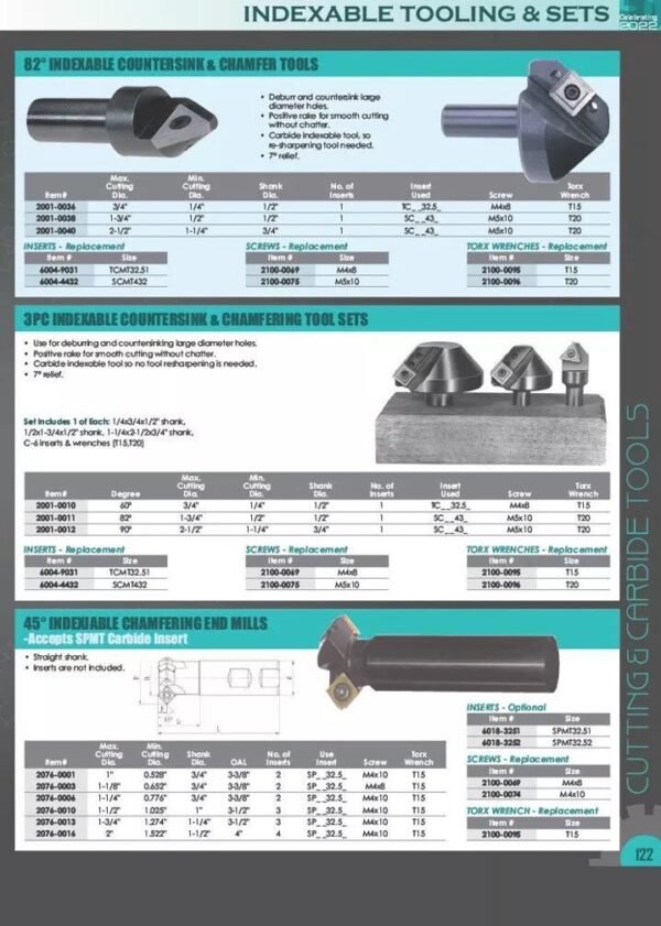 10pc SCMT-432 C-6 Carbide Insert Milling and turning tool application - Image 4