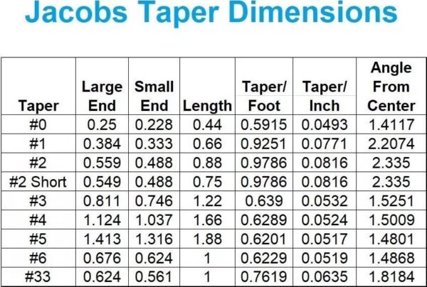 MT3 TO JT6 Taper Shank Drill Chuck ARBOR - Image 3