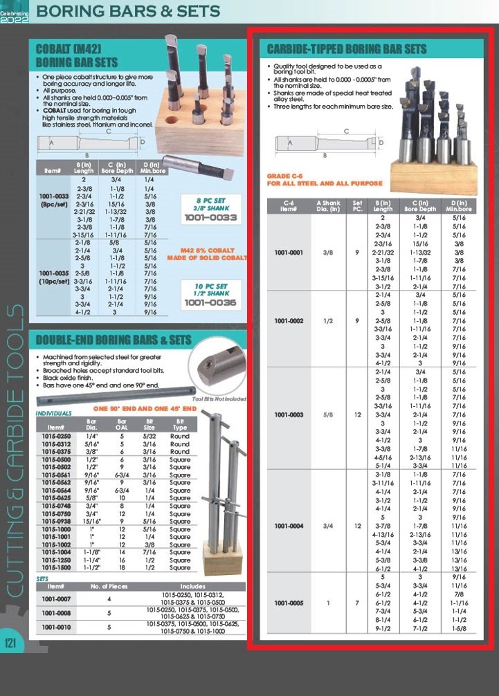 5/8 INCH C6 12PIECE BORING BAR SET (1001-0003) - Image 5