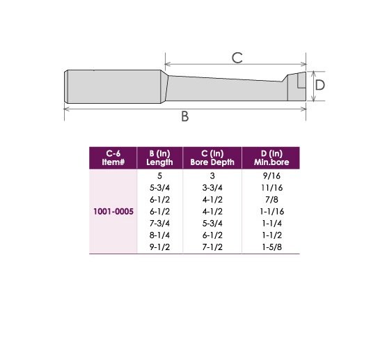 1 INCH C6 7PIECE BORING BAR SET (1001-0005) - Image 2