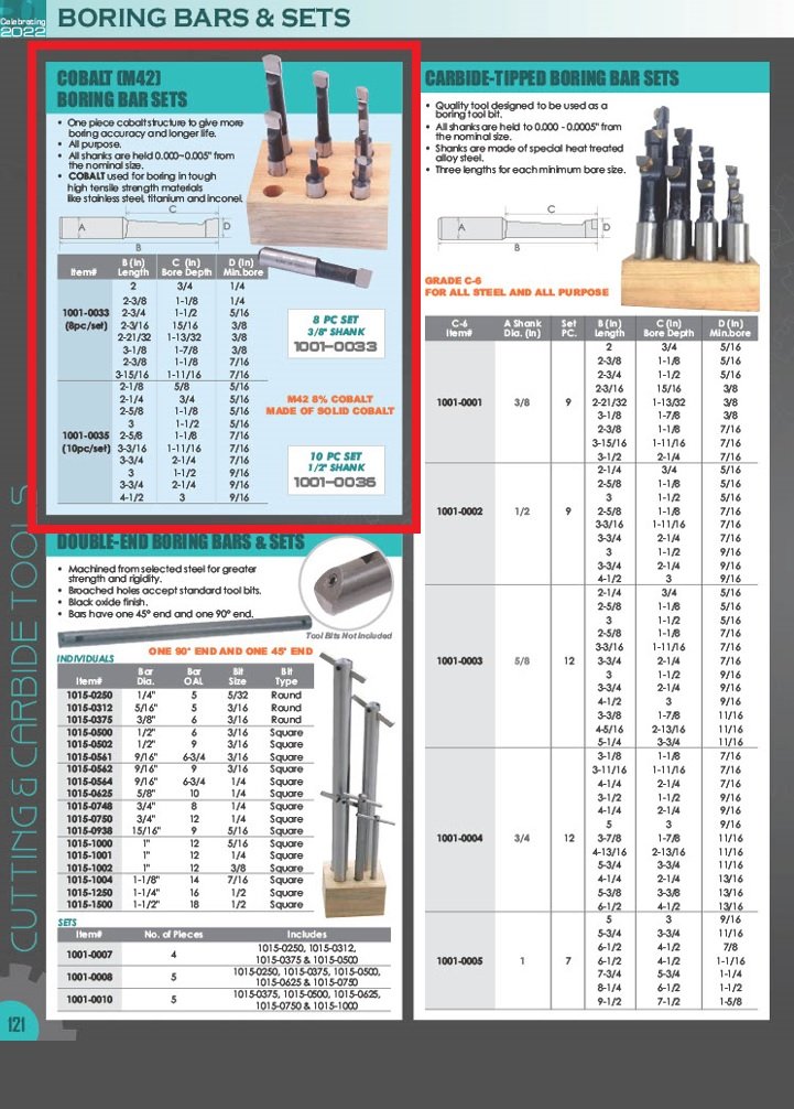 1/2 INCH SHANK 10 PIECE SOLID COBALT(M35) BORING BARS (1001-0036) - Image 4