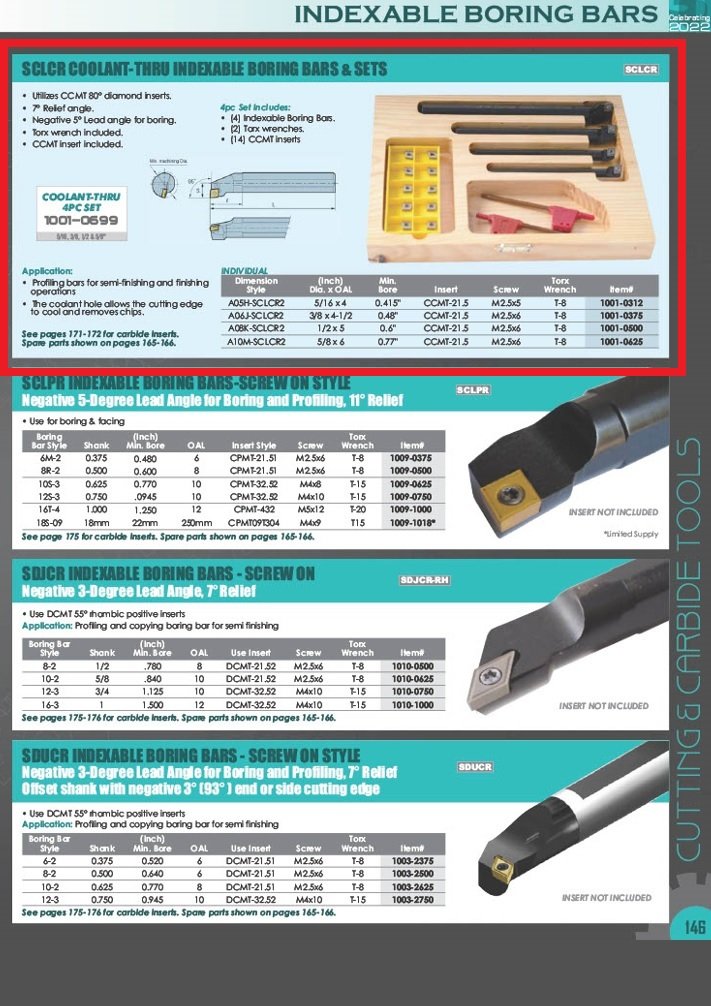 3/8 INCH SCLCR2 INDEXABLE BORING BAR WITH COOLANT THRU (1001-0375) - Image 4
