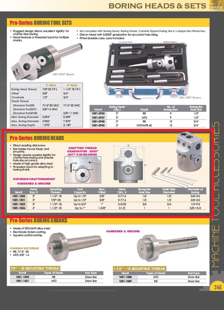 2 INCH BORING HEAD (7/8-20) -PRO (1001-1021) - Image 6