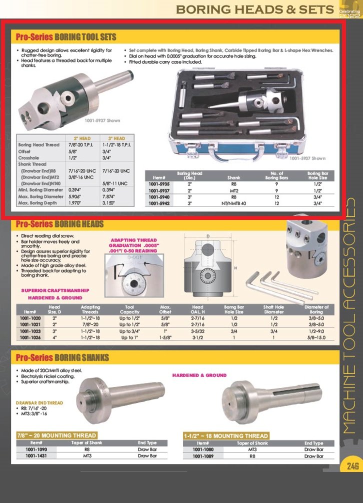 MT2 2 INCH HEAD BORING TOOL SET (1001-5937) - Image 3
