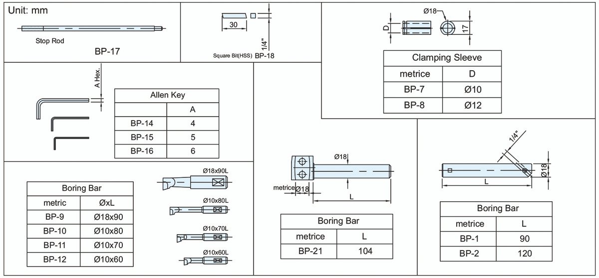 R8 3 INCH UNIVERSAL BORING & FACING TOOL SET (1001-6008) - Image 8