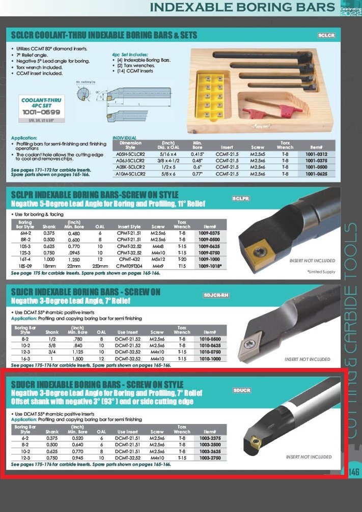 S-SDUCR 10-2 INDEXABLE BORING BAR (1003-2625) - Image 6