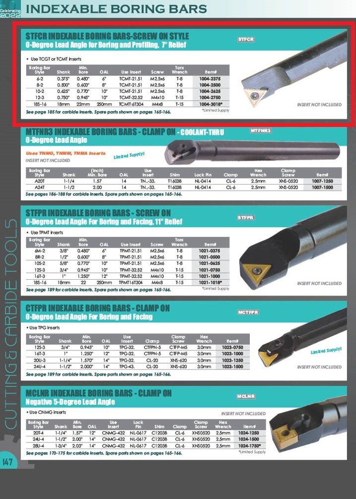 S-STUCR/STFCR 6-2 INDEXABLE BORING BAR (1004-2375) - Image 3