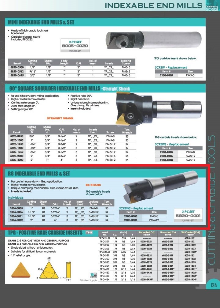 2 INCH R8 INDEXABLE END MILL (1006-0012) - Image 3