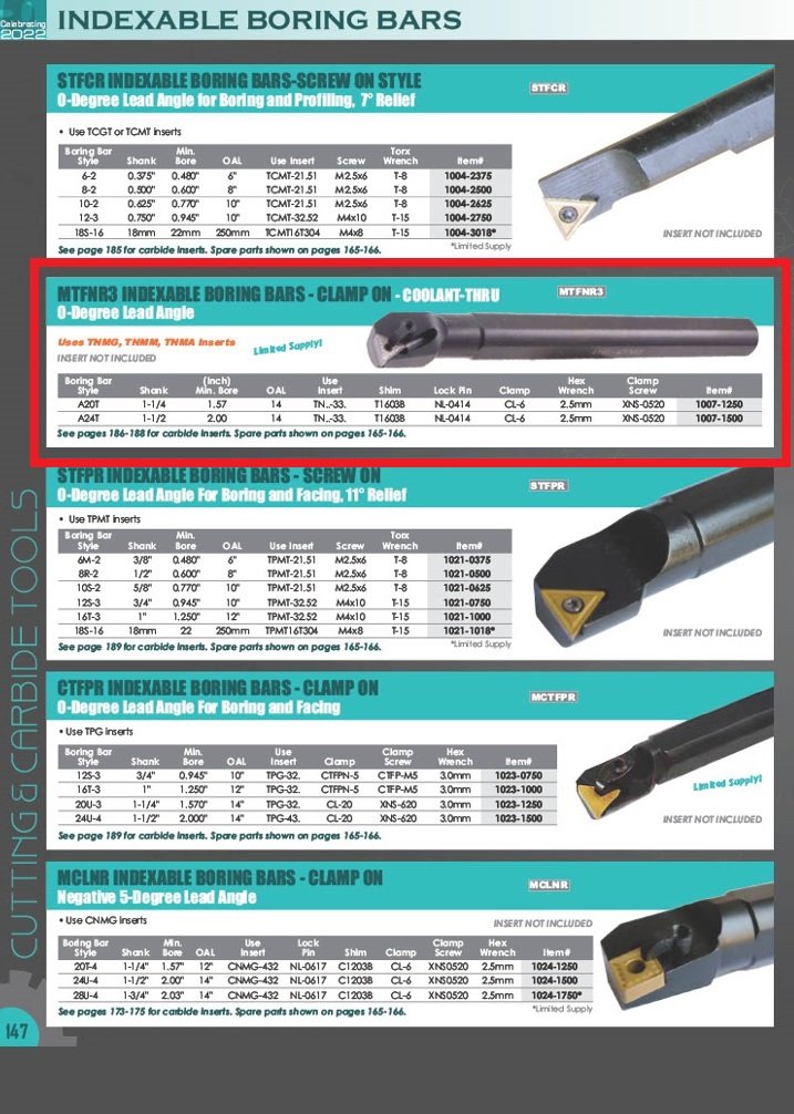 BORING BAR INDEX A20TU-MTFNR3 (1007-1250) - Image 2