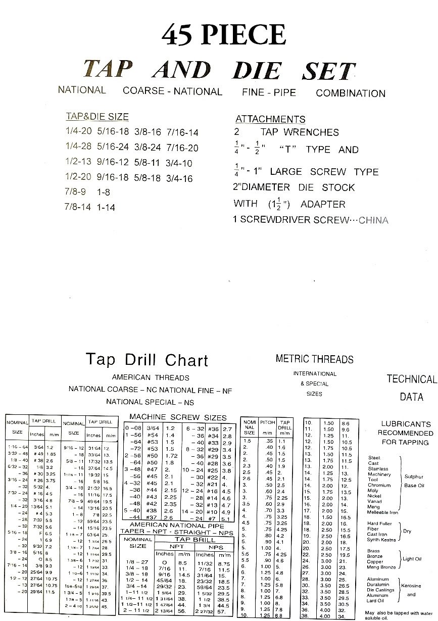45 PIECE TAP & DIE SET (1/4-1 INCH) - HEAT TREATED ALLOY STEEL. (1011-0001) - Image 2