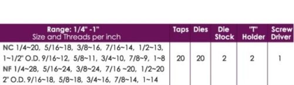 45 PIECE TAP&DIE SET (1/4-1 INCH) - TIN COATED (1011-0003) - Image 4