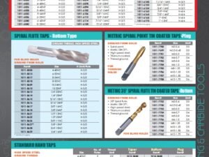 11/16-16NS H3 3 FLUTE SPIRAL POINT TAP-PLUG (1011-6148)