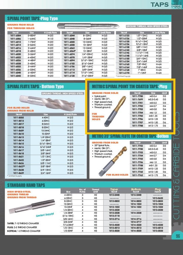 M2.5-0.45 D3 TIN COATED PLUG TAP (1011-7699) - Image 2