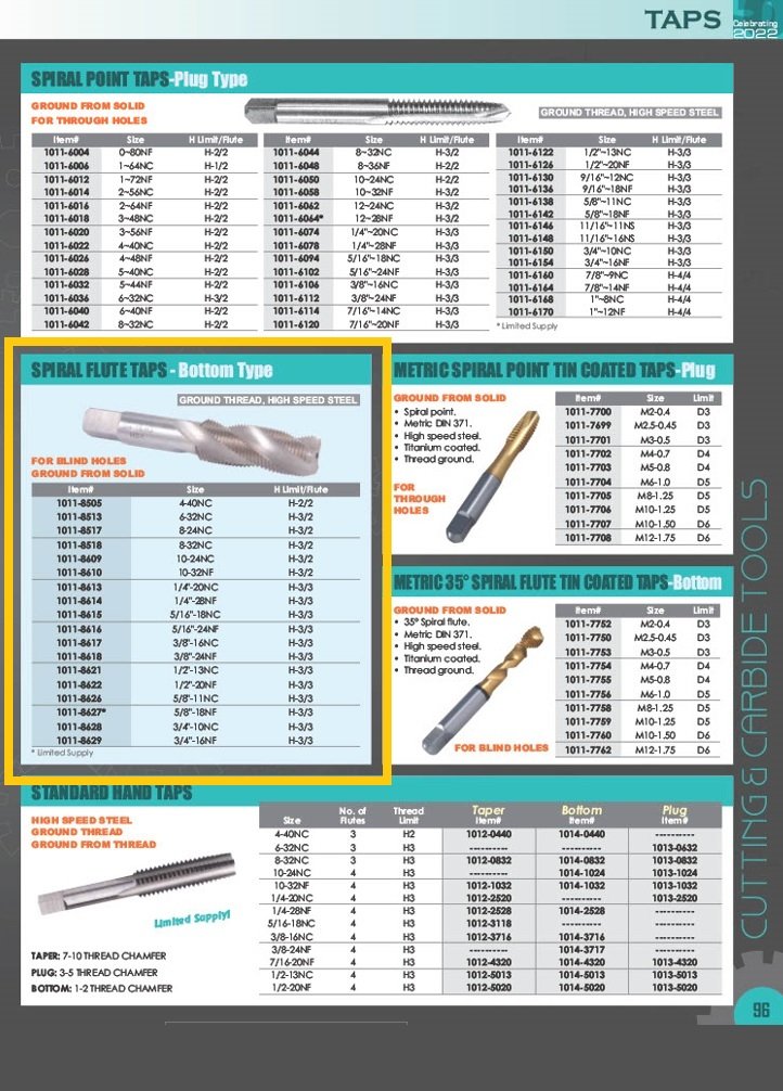 3/8-24NF H3 3 FLUTE HSS SPIRAL FLUTE TAP BOTTOM (1011-8618) - Image 2