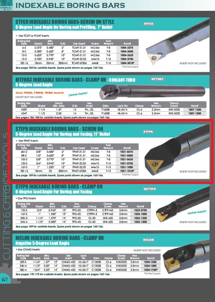 STFPR 08R-2 INDEXABLE BORING BAR (1021-0500) - Image 4