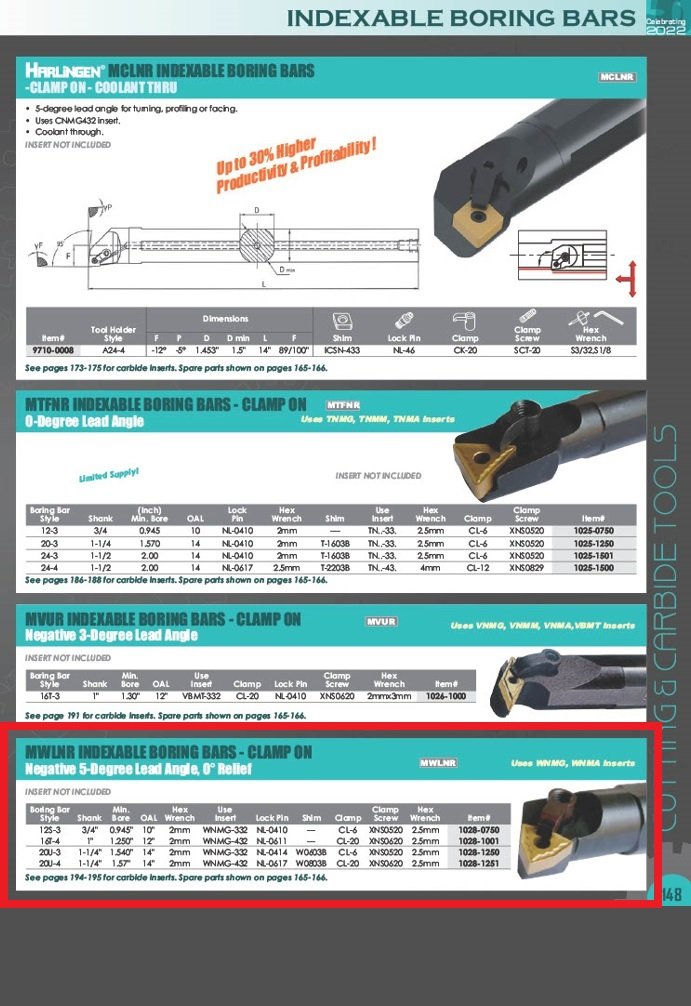 MWLNR 20U-3 INDEXABLE BORING BAR (1028-1250) - Image 2