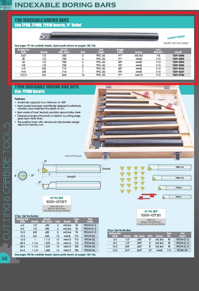 BORING BAR INDEX TBBL8 (1029-0504) - Image 2