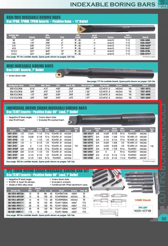 1/2 ROUND SHANK (3-5/8 LENGTH) INDEXABLE BORING BAR (1001-0743) - Image 2