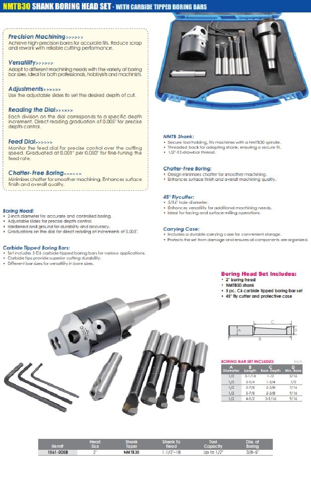 2IN BORING HEAD KIT WITH NMTB 30 SHANK (1061-0058) - Image 3