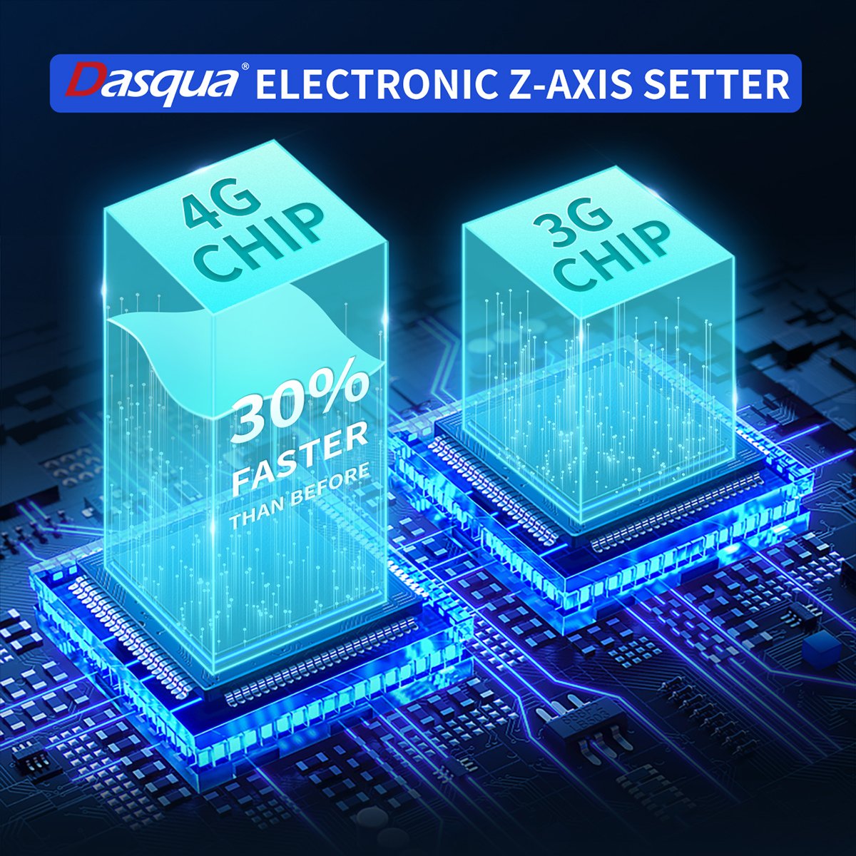 DASQUA IP65 DIGITAL ZERO SETTER see 4401-0058 (1801-1005) - Image 7