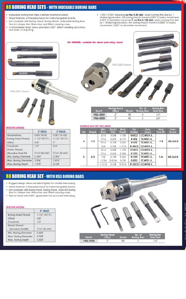3 PC INDEXABLE BORING TOOL SET 3 IN HEAD & R8 & 3/4 IN 8PC BORING BARS - Image 4