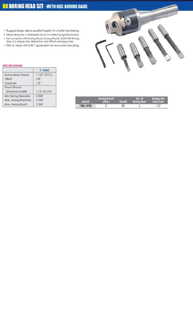 R8 2 INCH HEAD BORING TOOL SET (1906-5935) - Image 11