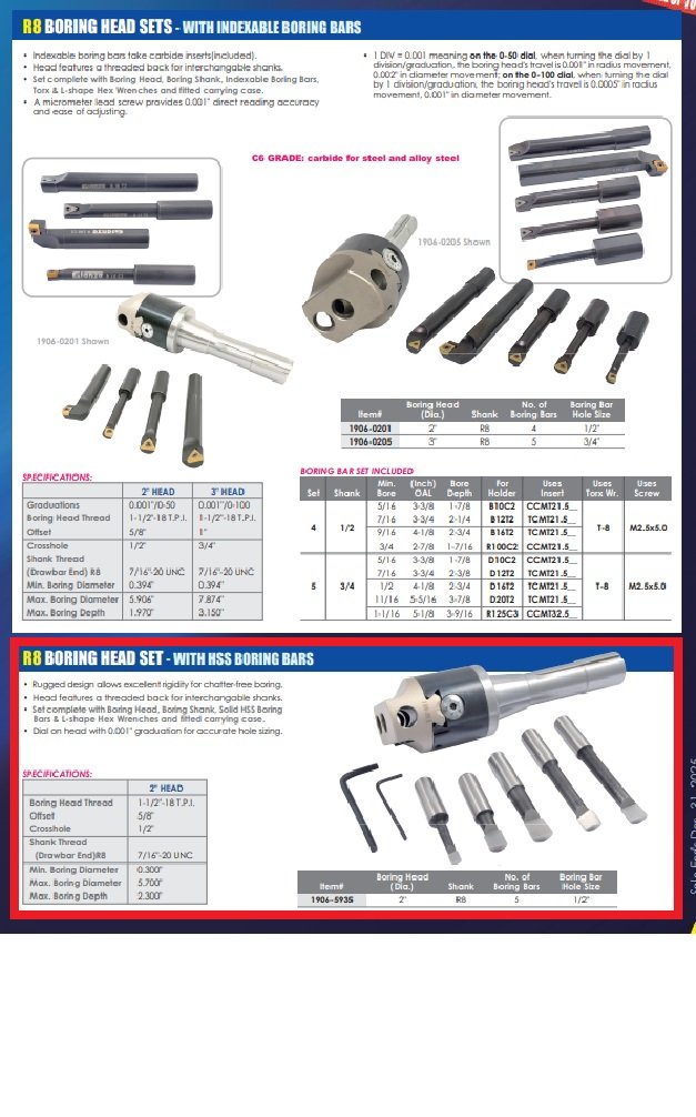 R8 2 INCH HEAD BORING TOOL SET (1906-5935) - Image 10