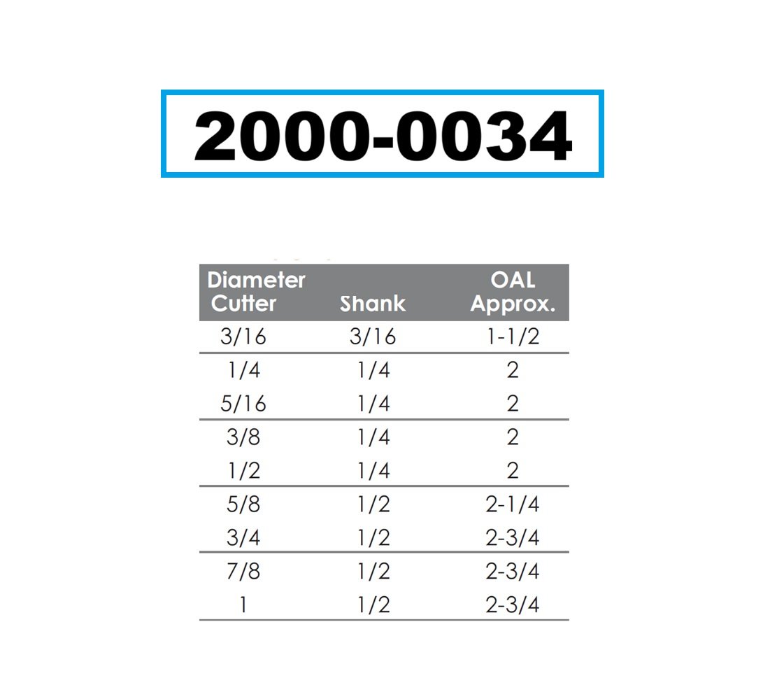 HHIP 9 PIECE 82 DEGREE 3/16 TO 1" HIGH SPEED STEEL COUNTERSINK SET (2000-0034) - Image 4