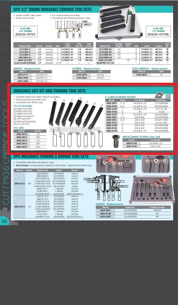 7 REPLACEMENT SCREWS FOR 1/4 3/8 & 1/2" CUT OFF & TURNING TOOL SETS (2002-0122)