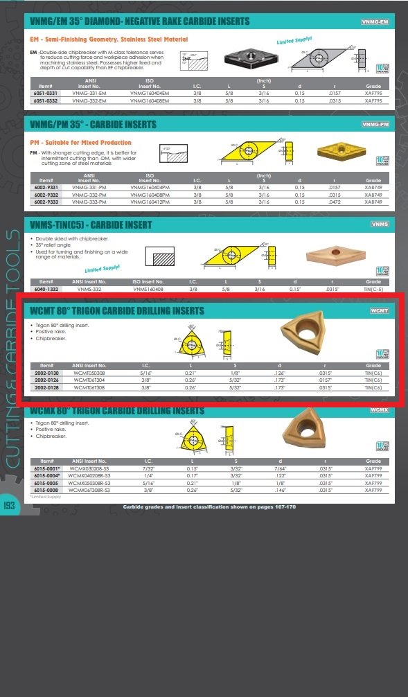 WCMT050308 TiN COATED CARBIDE INSERT (2002-0130) - Image 5