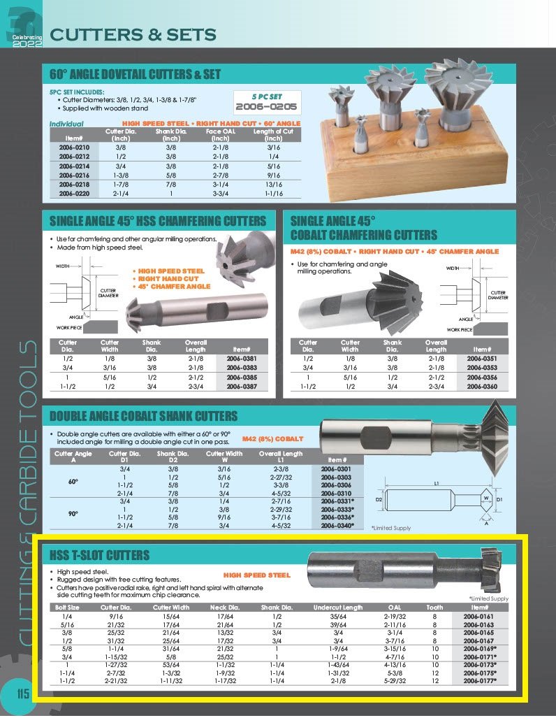 5/8" HIGH SPEED STEEL T-SLOT CUTTER (2006-0169) - Image 2