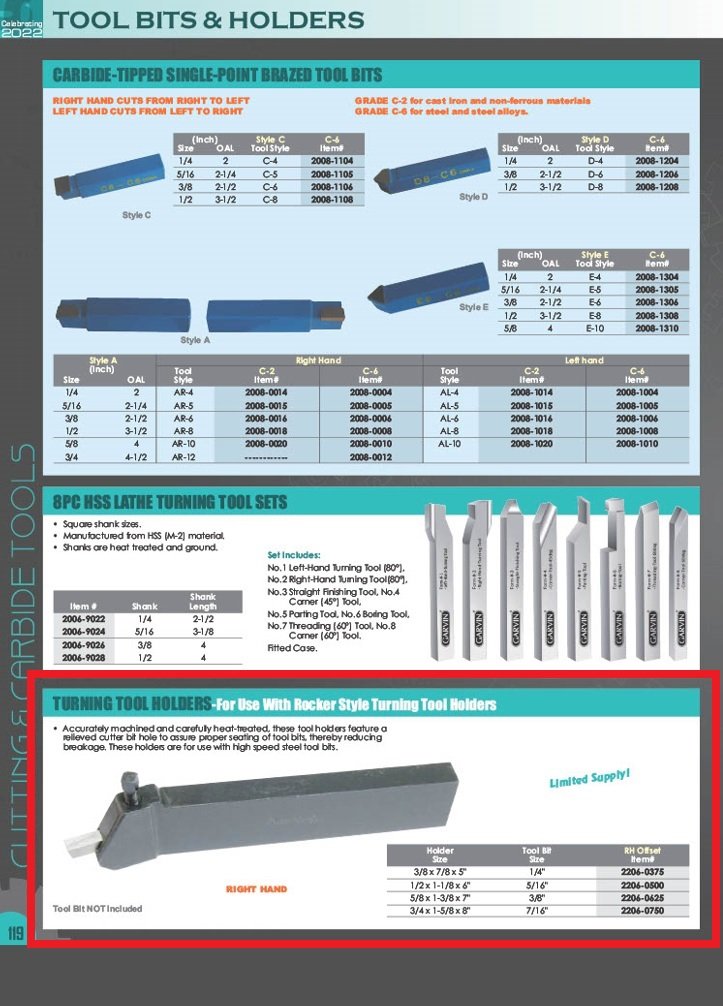 5/8 X 1-3/8 X 7" RIGHT HAND TURNING & CUT-OFF TOOL HOLDER (2206-0625) - Image 2