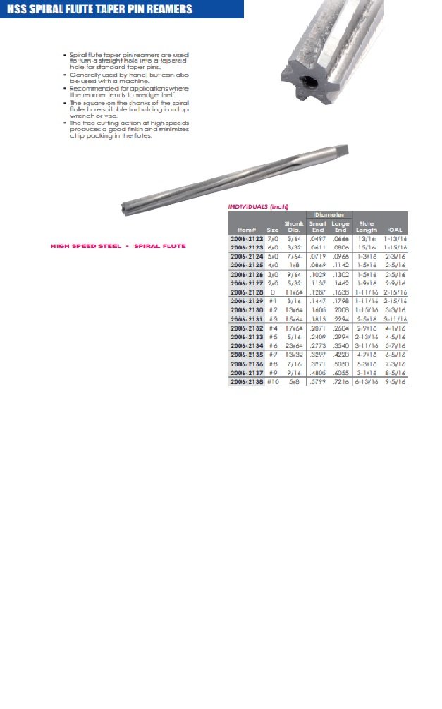 #5 HIGH SPEED STEEL SPIRAL FLUTE TAPER PIN REAMER (2006-2133) - Image 4