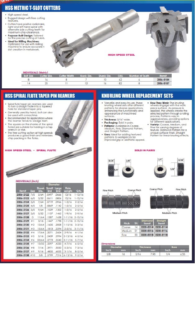 #5 HIGH SPEED STEEL SPIRAL FLUTE TAPER PIN REAMER (2006-2133) - Image 3
