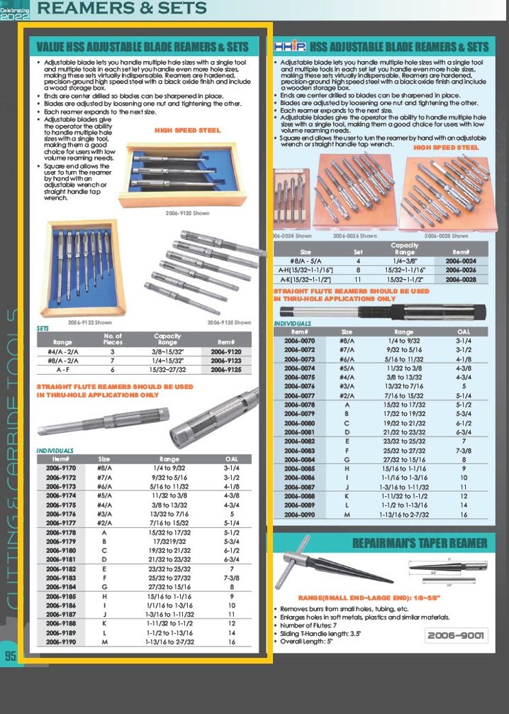 L HIGH SPEED STEEL ADJUSTABLE BLADE REAMER (1-1/2~1-13/16) (2006-9189) - Image 4