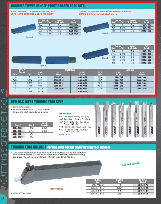 5/8" AR-10 C2 CARBIDE TIPPED SINGLE POINT BRAZED TOOL BIT (2008-0020) - Image 3