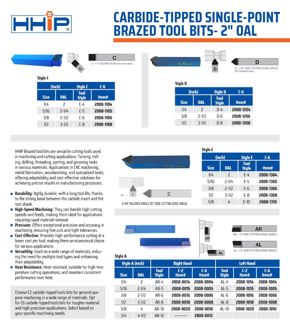 5/8" AL-10 C2 CARBIDE TIPPED SINGLE POINT BRAZED TOOL BIT (2008-1020) - Image 4