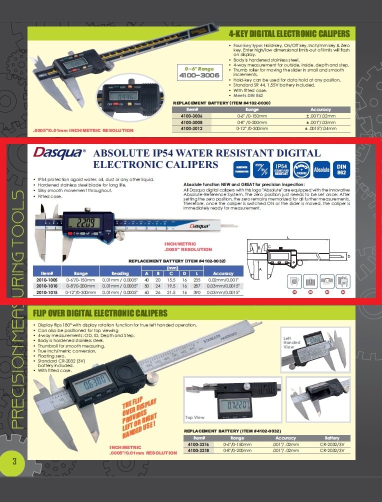 DASQUA 0-150MM/0-6 INCH ABSOLUTE DIGITAL CALIPER (2010-1005) - Image 7