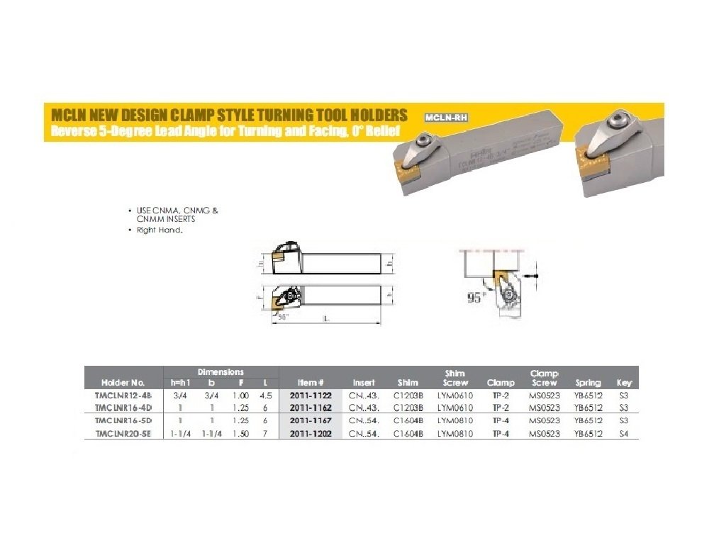 STYLE MCLNR 12-4B TURNING & FACING TOOL HOLDER NEW RIGID CLAMP DESIGN (2011-1122) - Image 2