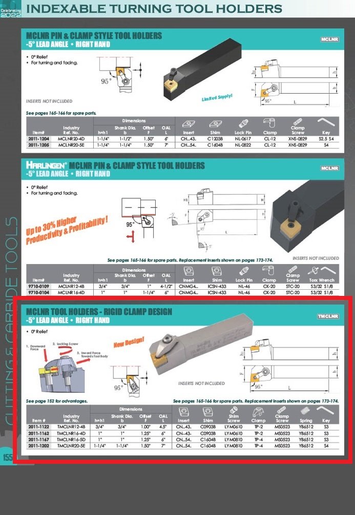 STYLE MCLNR 12-4B TURNING & FACING TOOL HOLDER NEW RIGID CLAMP DESIGN (2011-1122) - Image 10