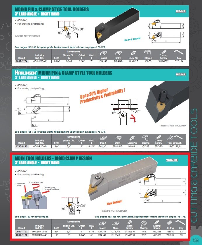 MDJNR 12-4B TURNING PROFILING & FACING TOOL-NEW RIGID CLAMP DESIGN (2012-1122) - Image 7