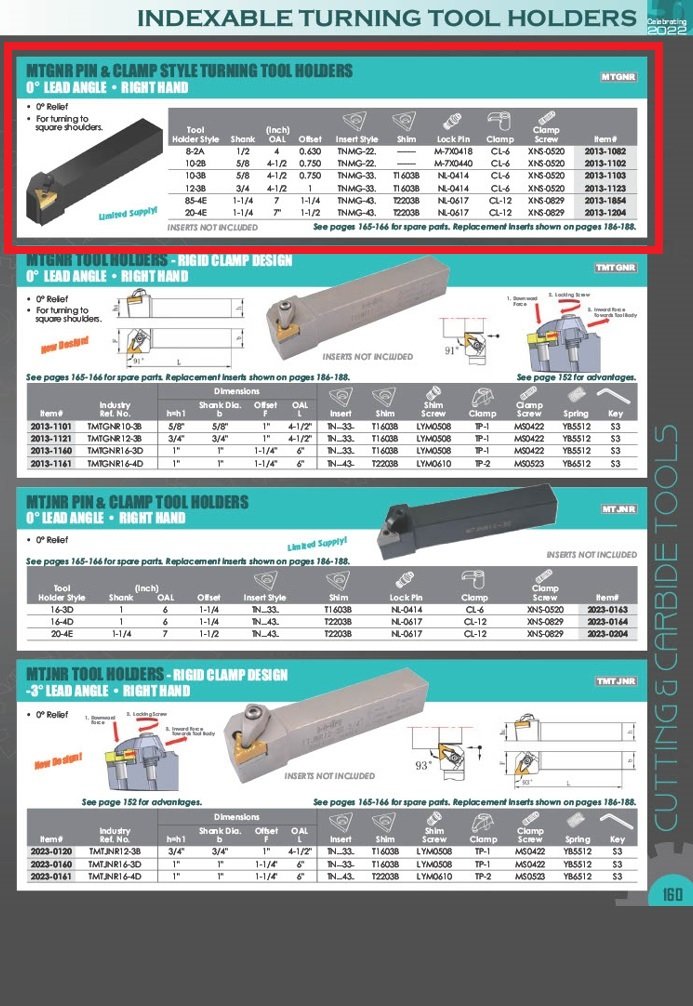 STYLE MTGNR 08-2A TURNING TOOL HOLDER (2013-1082) - Image 3