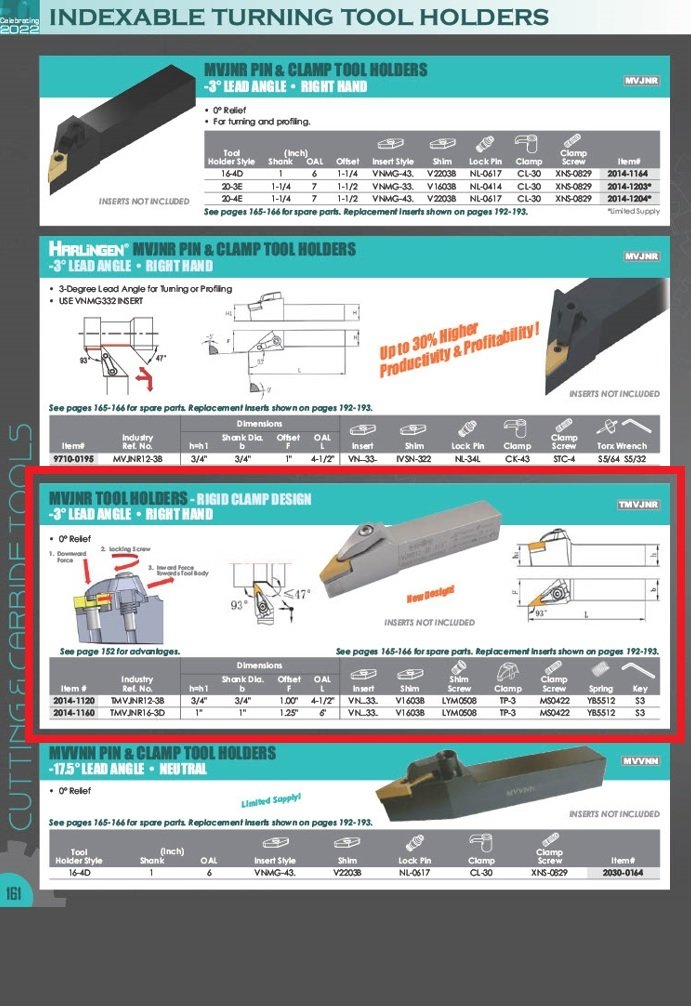STYLE MVJNR 16-3D TURNING & PROFILING TOOL HOLDER NEW RIGID CLAMP DESIGN (2014-1160) - Image 5