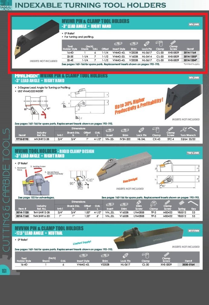 STYLE MVJNR 16-4D TURNING & PROFILING TOOL HOLDER (2014-1164) - Image 6